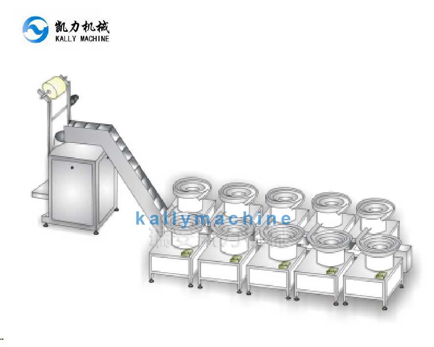 furniture parts packing machine (2) furniture parts packing machine (2)